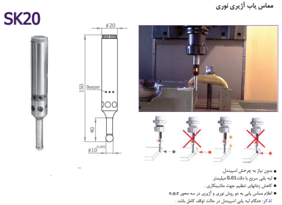 Picture of مماس یاب